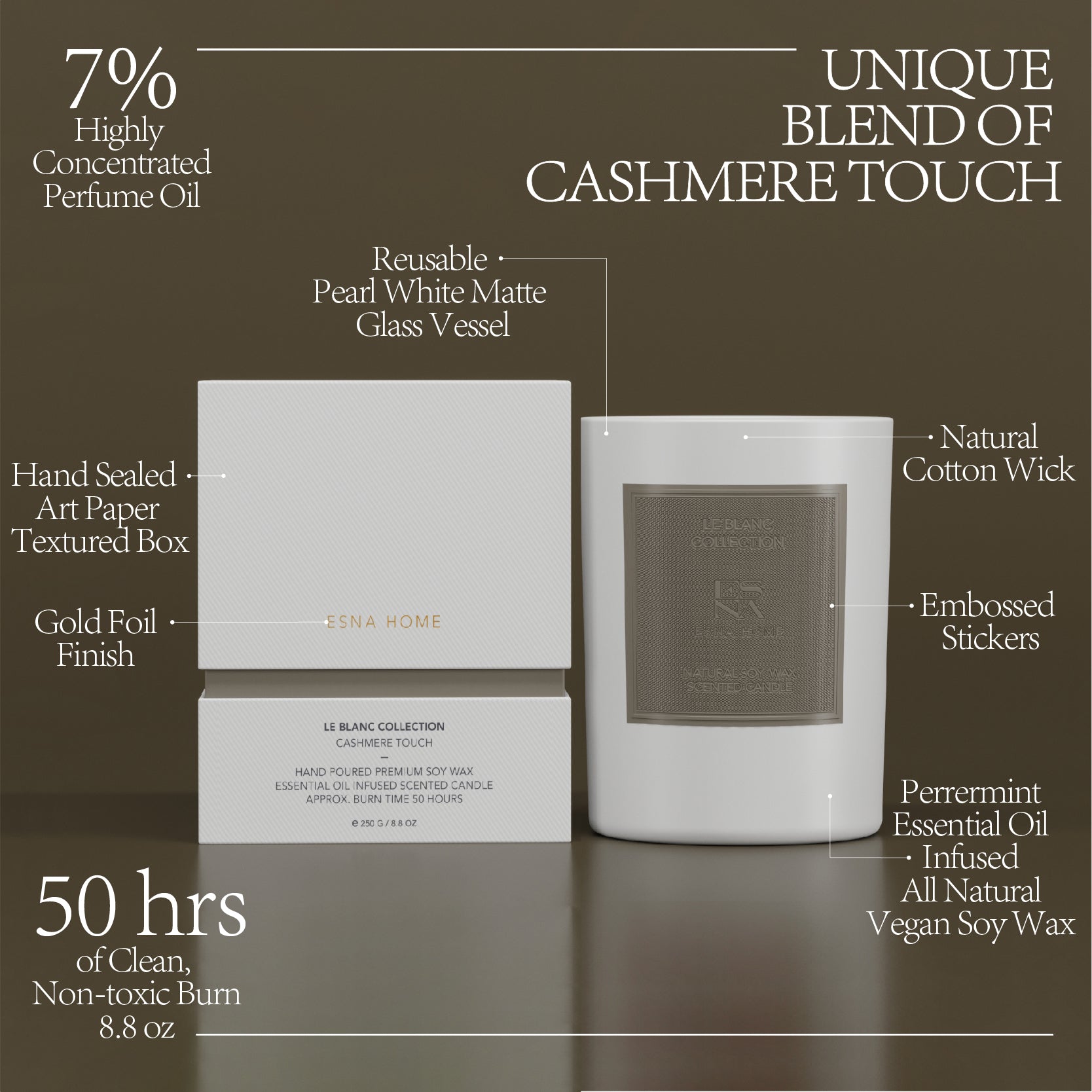 Cashmere Touch Scented Candle | Le Blanc Collection