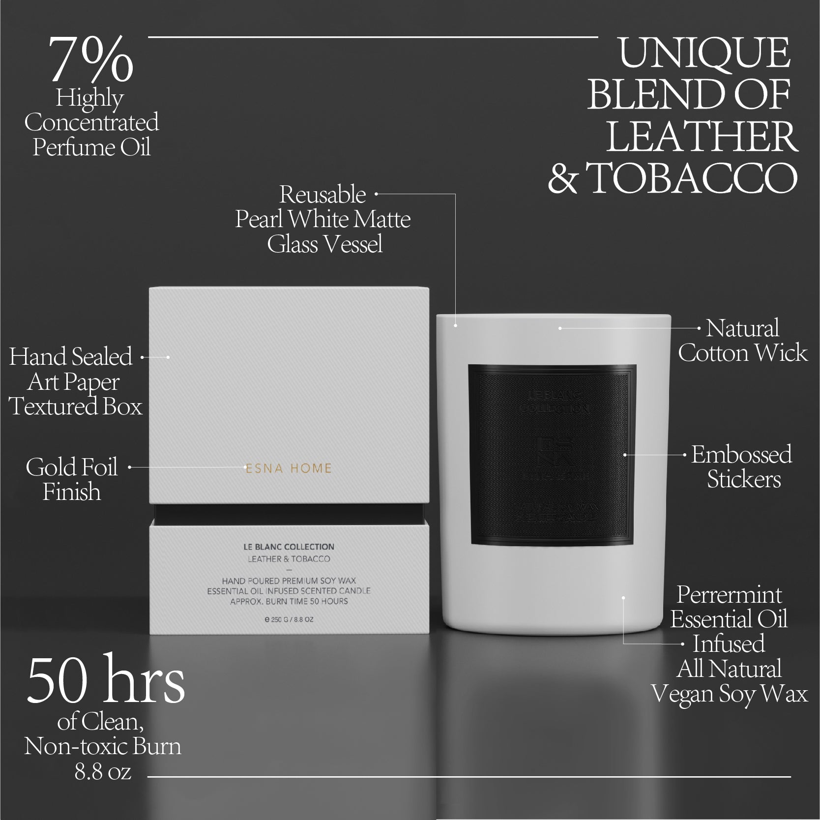 Aromatic Leather & Tobacco Leaf Scented Candle | Le Blanc Collection