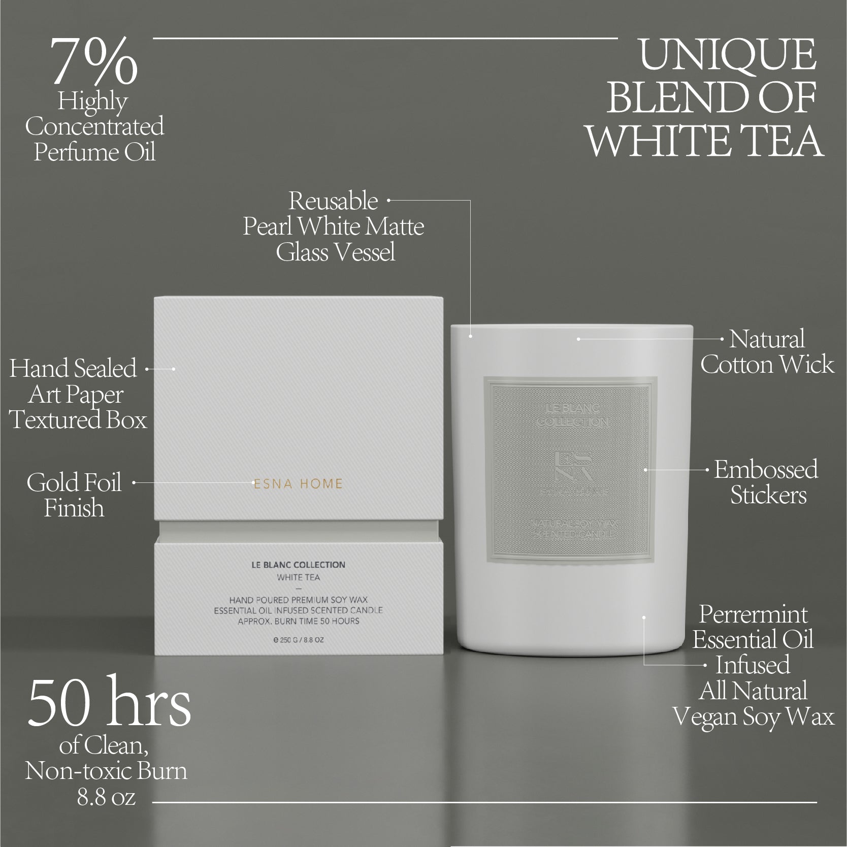 White Tea Scented Candle | Le Blanc Collection