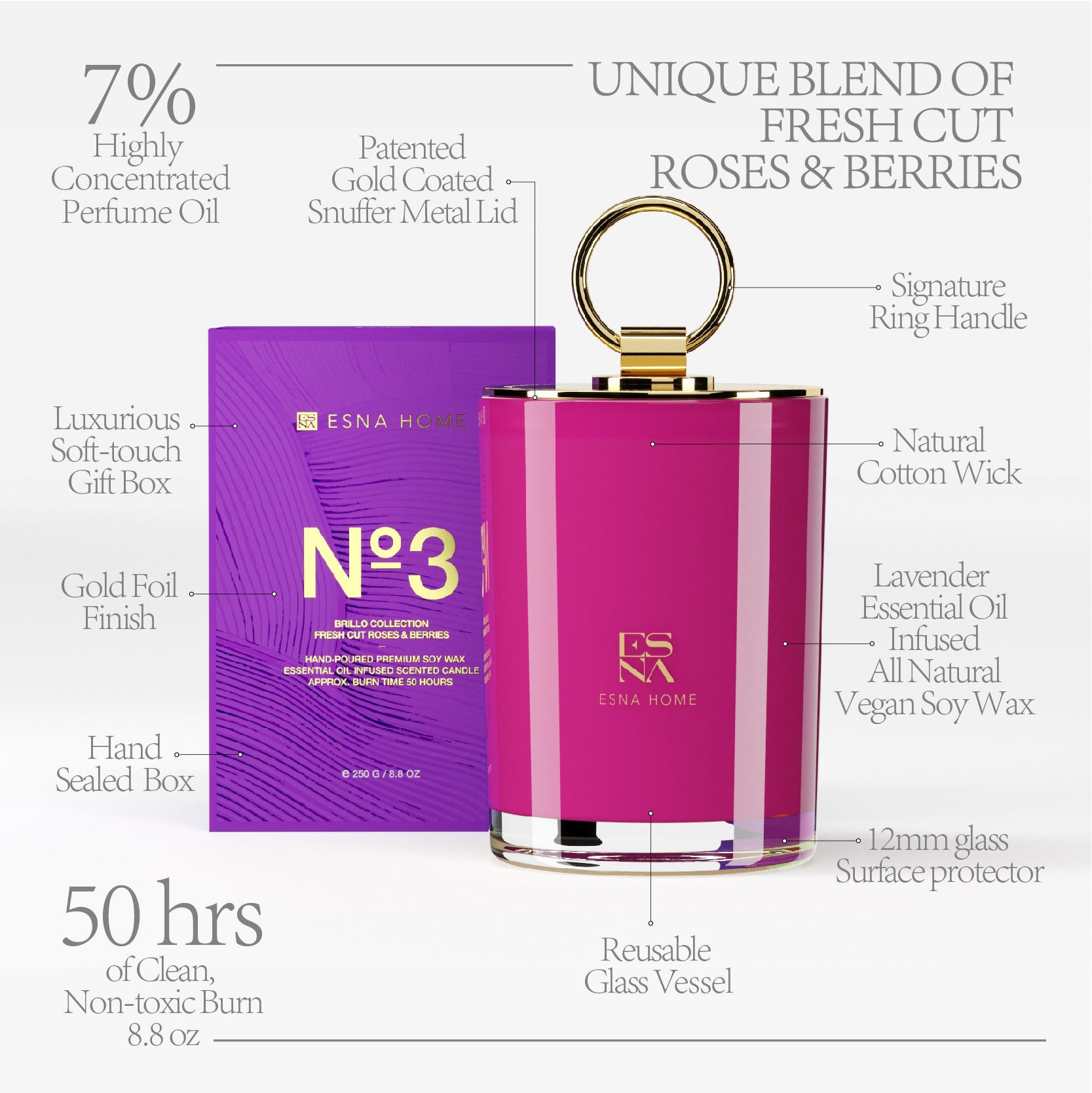 Fresh Cut Roses & Berries Scented Candle | Brillo Collection