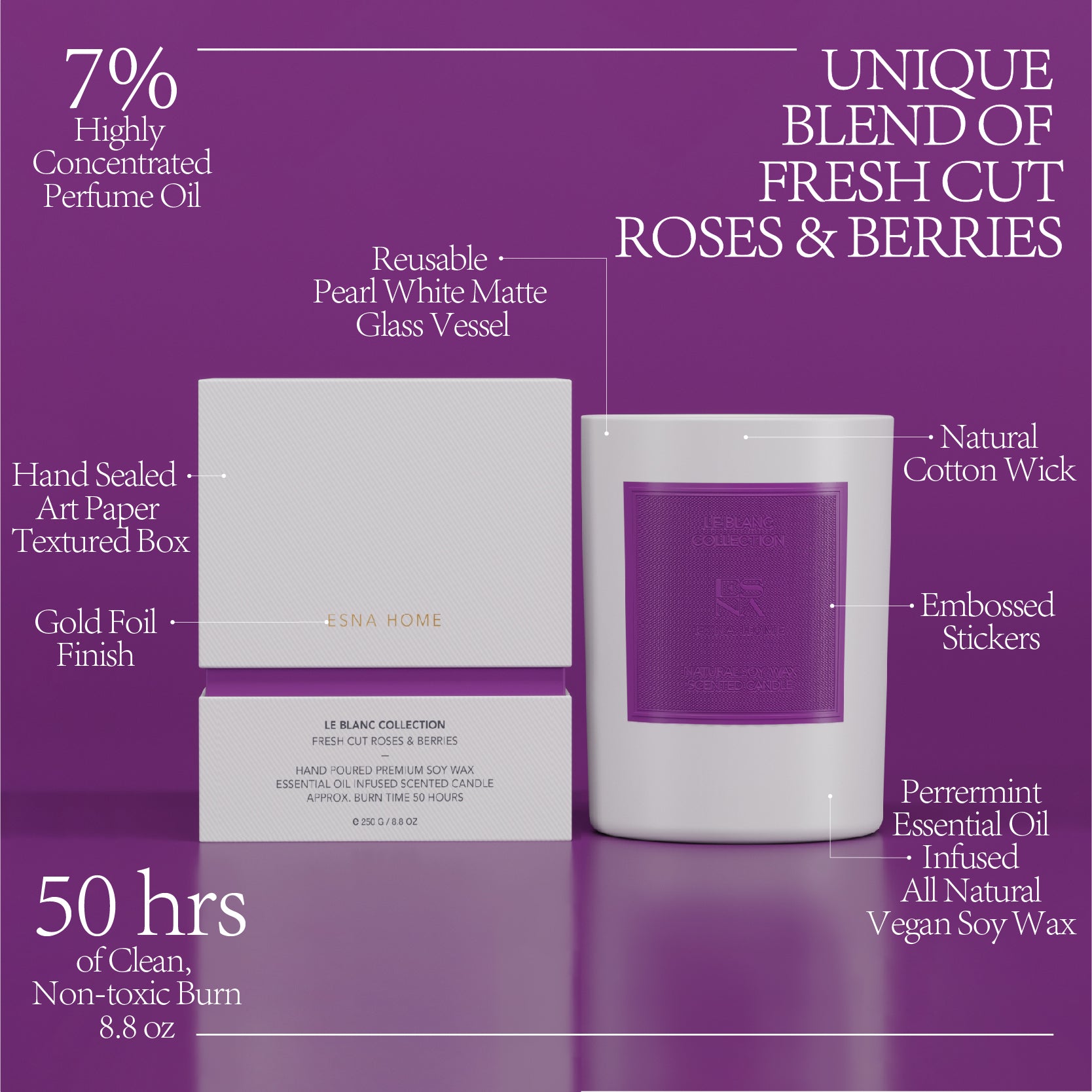 Fresh Cut Roses & Berries Scented Candle  |  Le Blanc Collection