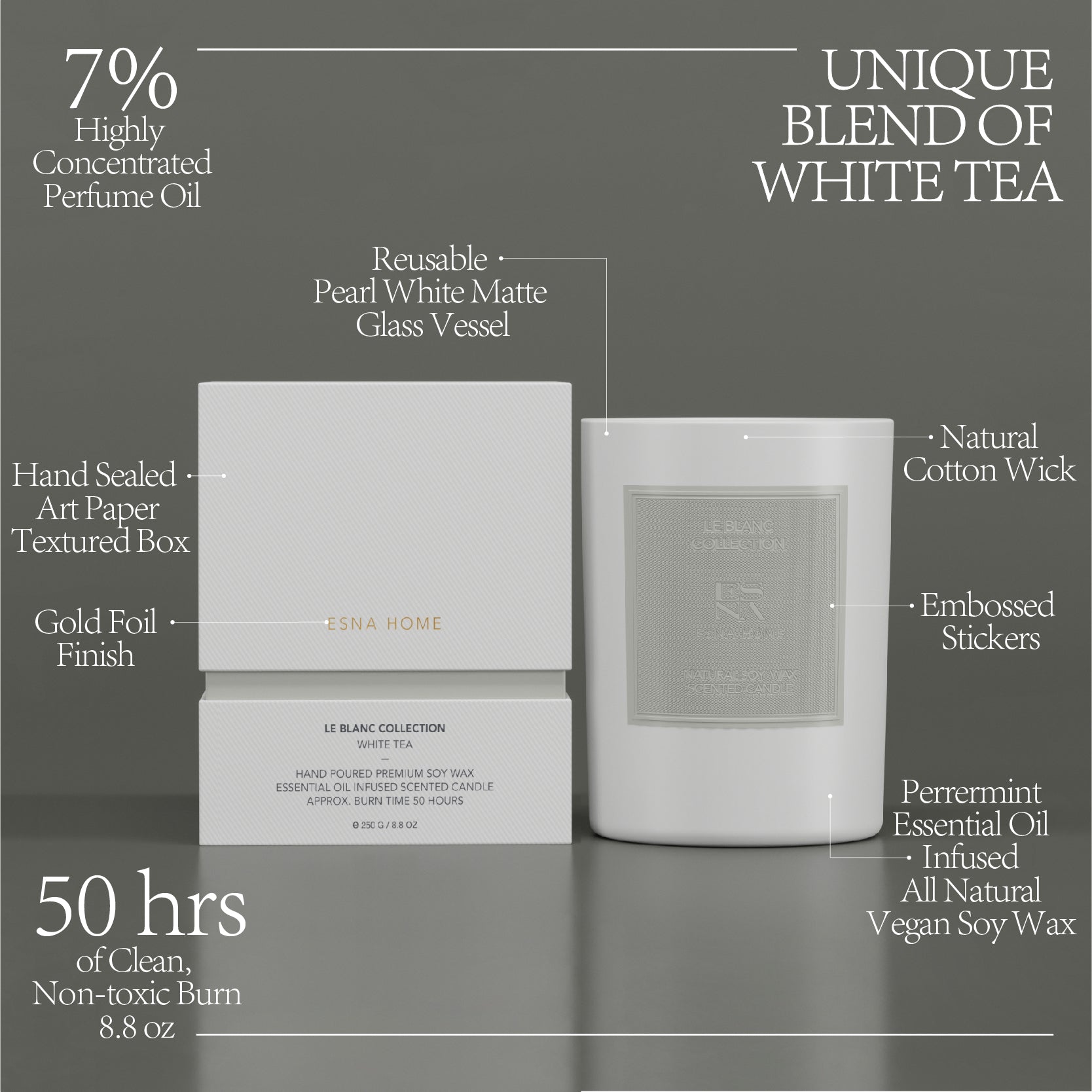 White Tea Scented Candle  |  Le Blanc Collection