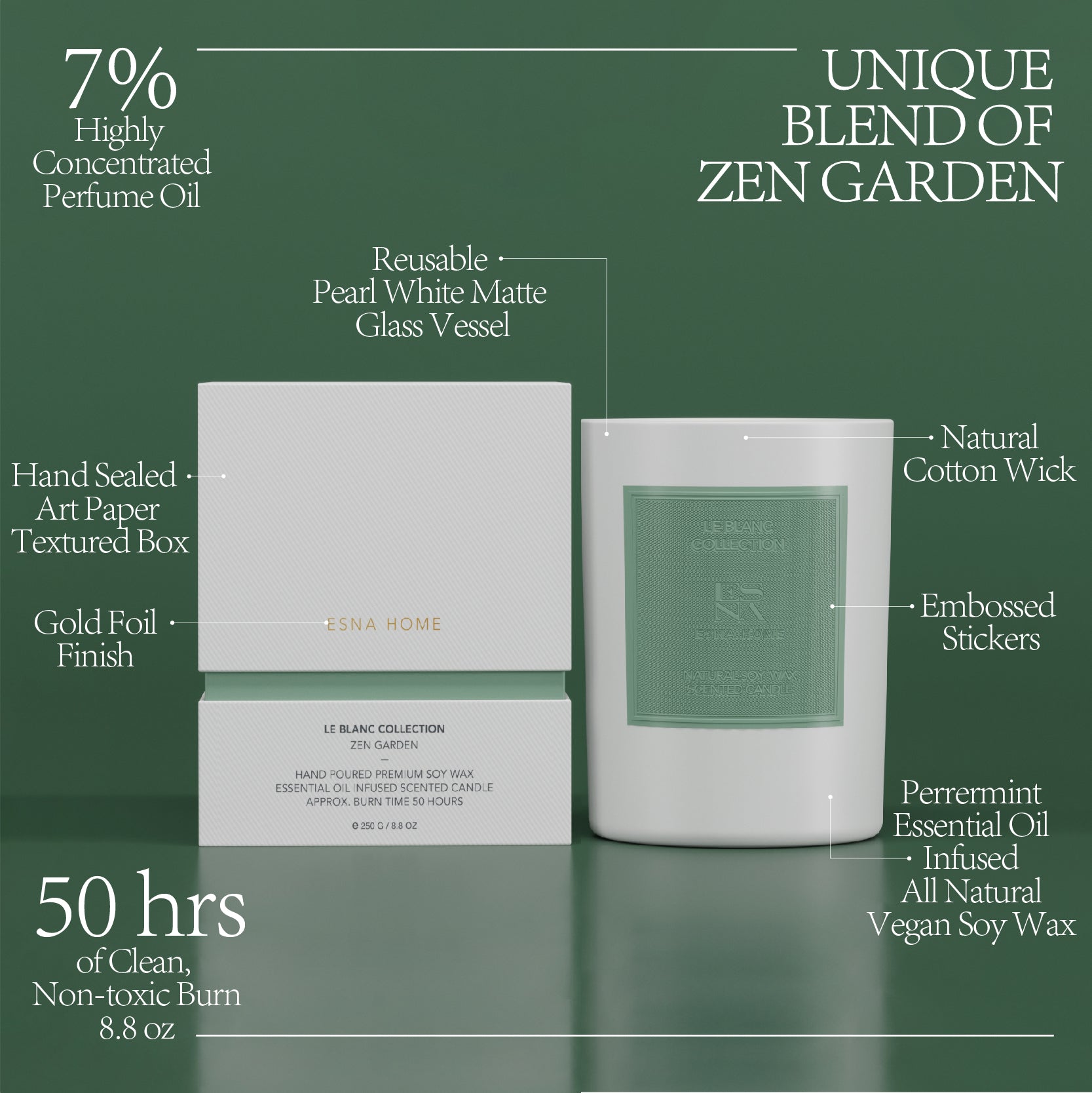 Zen Garden Scented Candle  |  Le Blanc Collection