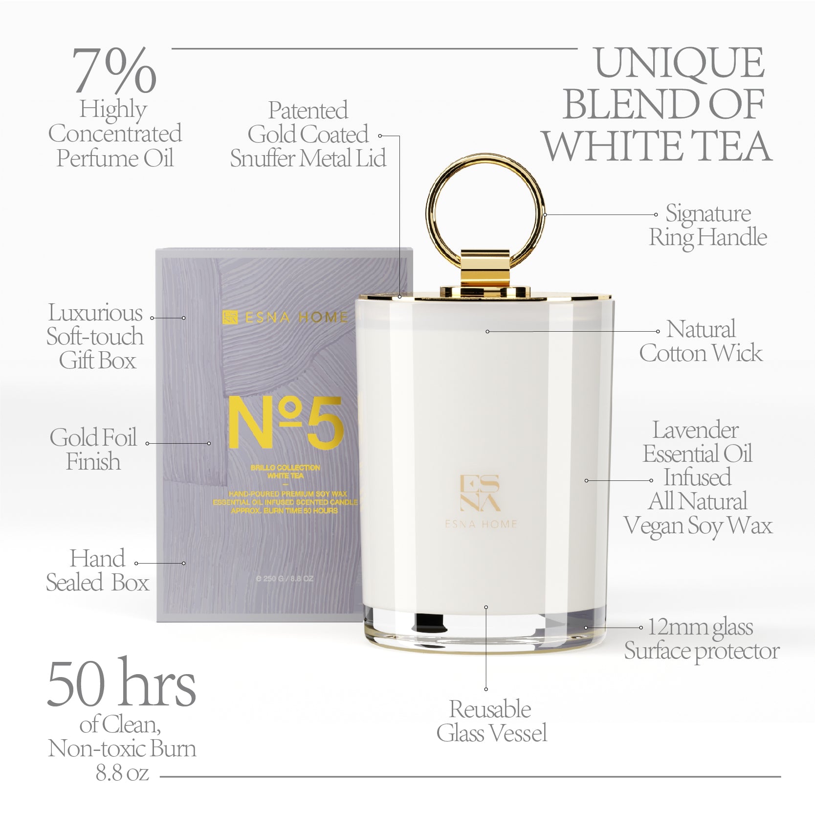 White Tea Scented Candle  |  Brillo Collection