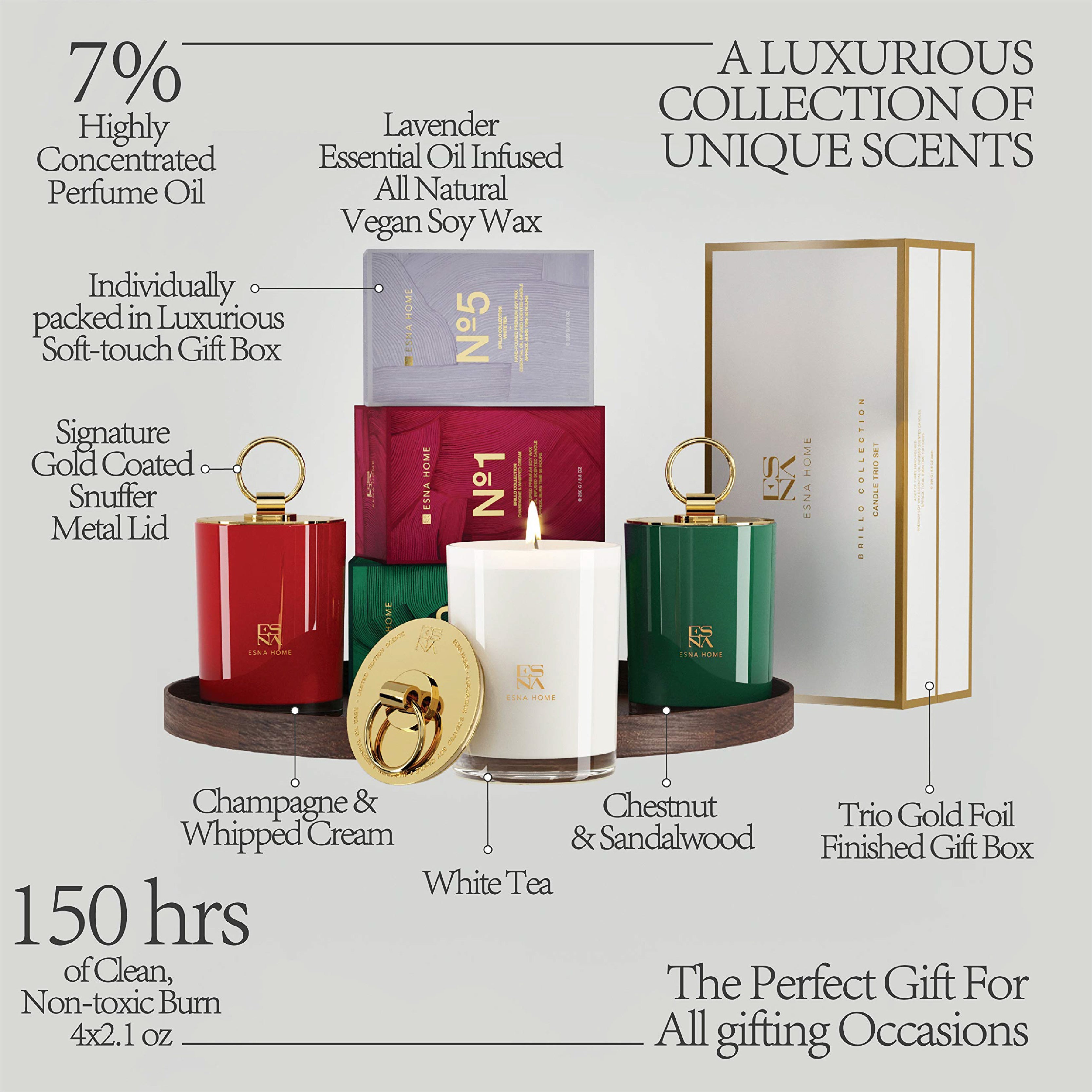 Multi Scents Limited Edition